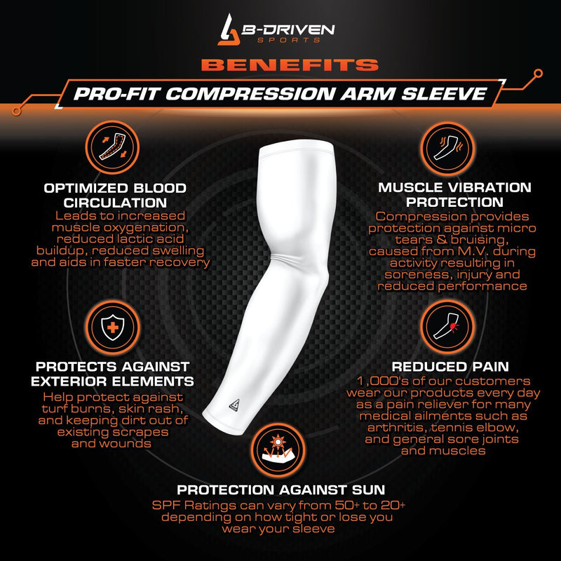 B-Driven Sports Arm Sleeve, Athletic Sports Compression USA, Mexico, Puerto Rico, Cuba, Canada | Youth, Men & Women Athletes | 1 Sleeve Red/White/Blue Worn 5) Adult S/M " 1 sleeve" - BeesActive Australia