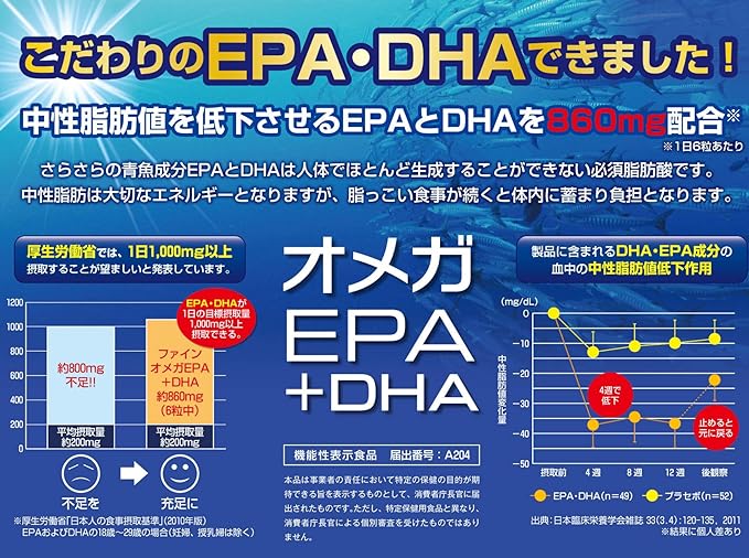 Fine Food with Function Claims Omega EPA + DHA 150 tablets For those concerned about neutral fats - BeesActive Australia
