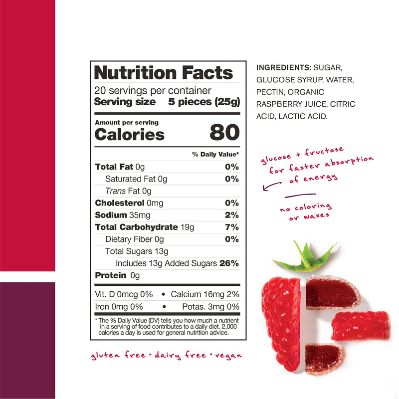 Skratch Labs Energy Chews | Energy Gummies for Running, Cycling, and Sports Preformance | Energy Gel Alternative | Raspberry (10 Pack) | Gluten Free, Vegan - BeesActive Australia