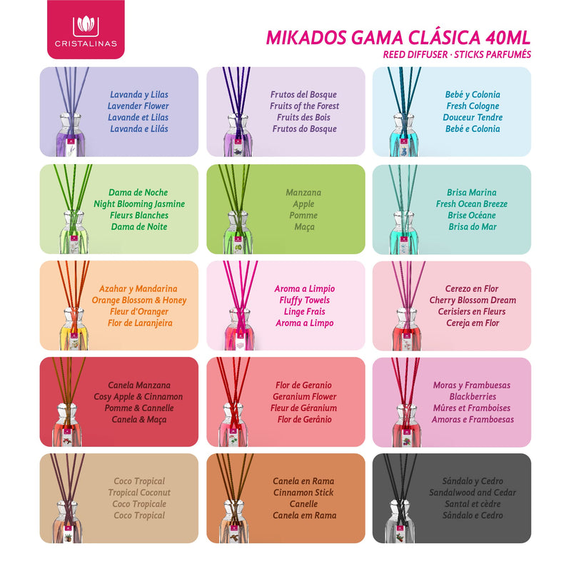 CRISTALINAS Air Freshener, Reed Diffuser, 40ml / 8 weeks, 0% alcohol, Orange Blossom & Honey Fresco 8x6x21 cm - BeesActive Australia