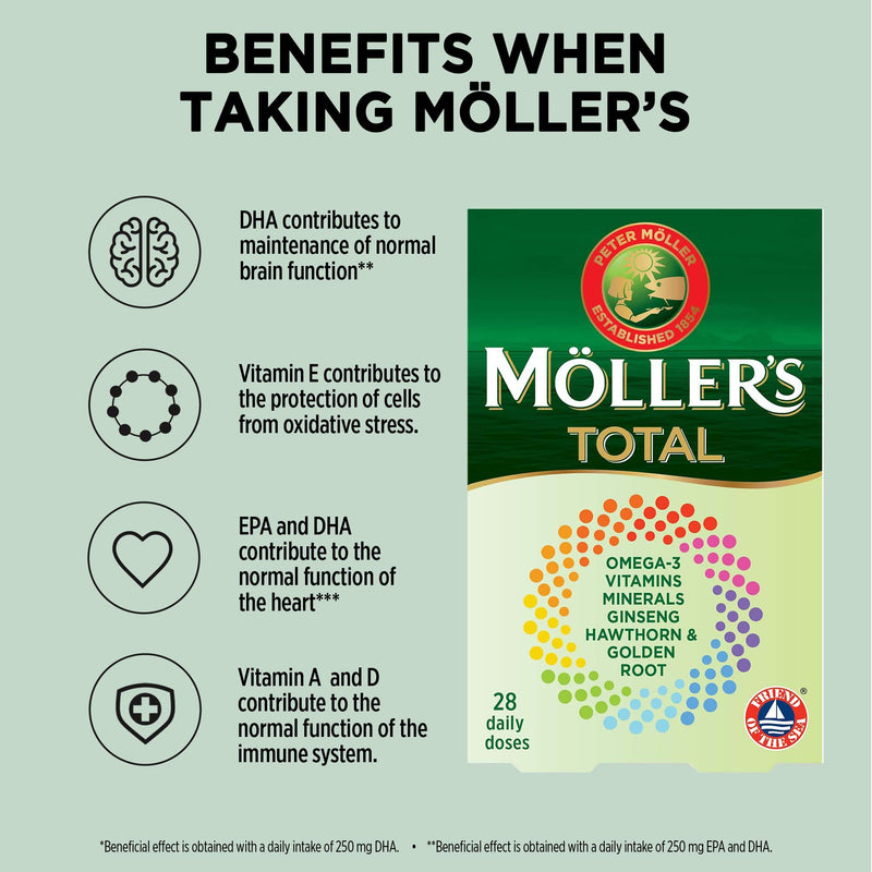Moller�s � | M�ller's Total | Complete Daily Supplement | Nordic Omega-3 Dietary Supplement with EPA and DHA | Broad Spectrum of Vitamins and Minerals | Ginseng, Hawthorn & Golden Root | 56 Capsules - BeesActive Australia