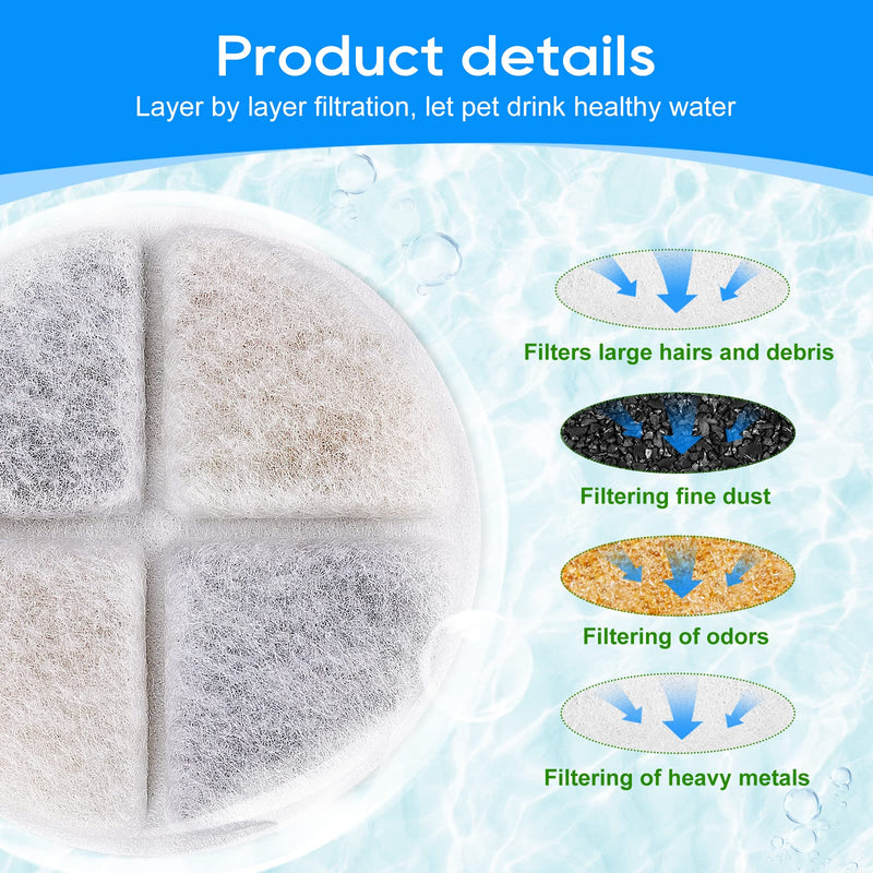 MyfatBOSS Cat Water Fountain Filters, 12 Pack Cat Filters for Water Fountain, Pet Water Fountain Filter Replacement, Pet Fountain Filter for petnf 101 oz/ 3 Liter Pet Water Fountain - BeesActive Australia