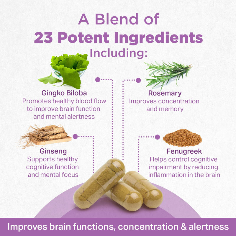 Strength & Spices Memory Booster, Memory and Focus Supplement with Ginkgo Biloba and 22 Super Ingredients, Plant-Based Brain Supplement for Improved Mood, Clarity, and Alertness, 1000mg, 60 Capsules - BeesActive Australia