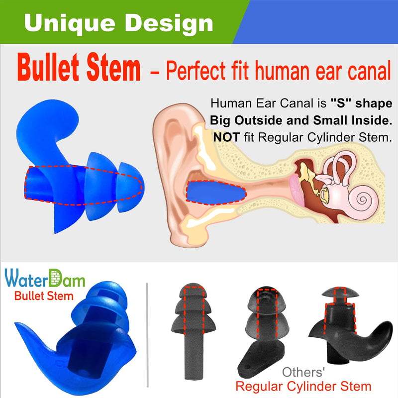 WaterDam Swimming Ear Plugs Great Waterproof Ultra Comfy Earplugs Prevent Swimmer's Ear (Size 3: Adults & Teens 14+ (Blue Blue Blue)) Size 3: Adults & Teens 14+ (Blue Blue Blue) - BeesActive Australia