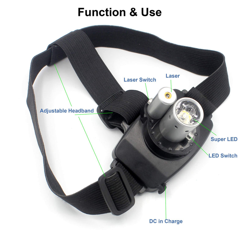 Lalomo Rechargeable LED Headlamp,Super Bright Head lamp Headlight Flashlight with Laser for Indoor and Outdoor Runing,Hiking,Camping,Fishing,Hunting - BeesActive Australia