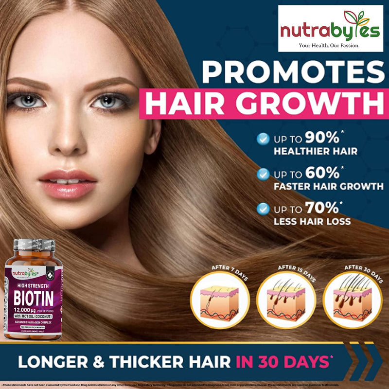 Biotin Hair Growth Supplement 12000mcg enriched with Coconut Oil (MCT) | 180 Vegan Capsules, 6 Months Supply | Hair Growth Supplement Capsules for Men & Women, Healthy Skin, Hair, Nails, Made in UK - BeesActive Australia