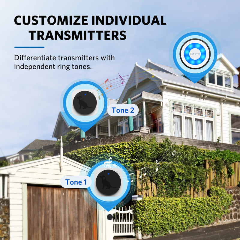 Hathever Dog Doorbells for Potty Training, Wireless Puppy Door Bell Operating at 1000 Feet with IP65 Waterproof Touch Button, 4 Notification Modes 1 Receiver + 2 Transmitters - BeesActive Australia