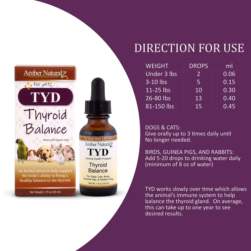 AMBER NATURALZ - TYD - Thyroid Balance - for Petz - 1 Ounce - BeesActive Australia