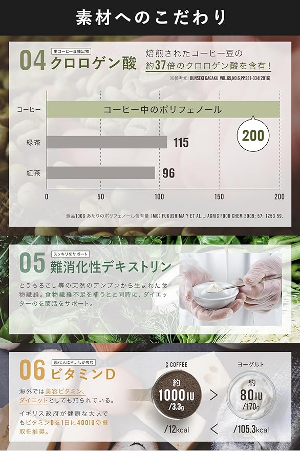 C COFFEE Charcoal Replacement 100g Sea Coffee x MCT Oil x 100% Brazilian Coffee Beans x Coffee - BeesActive Australia