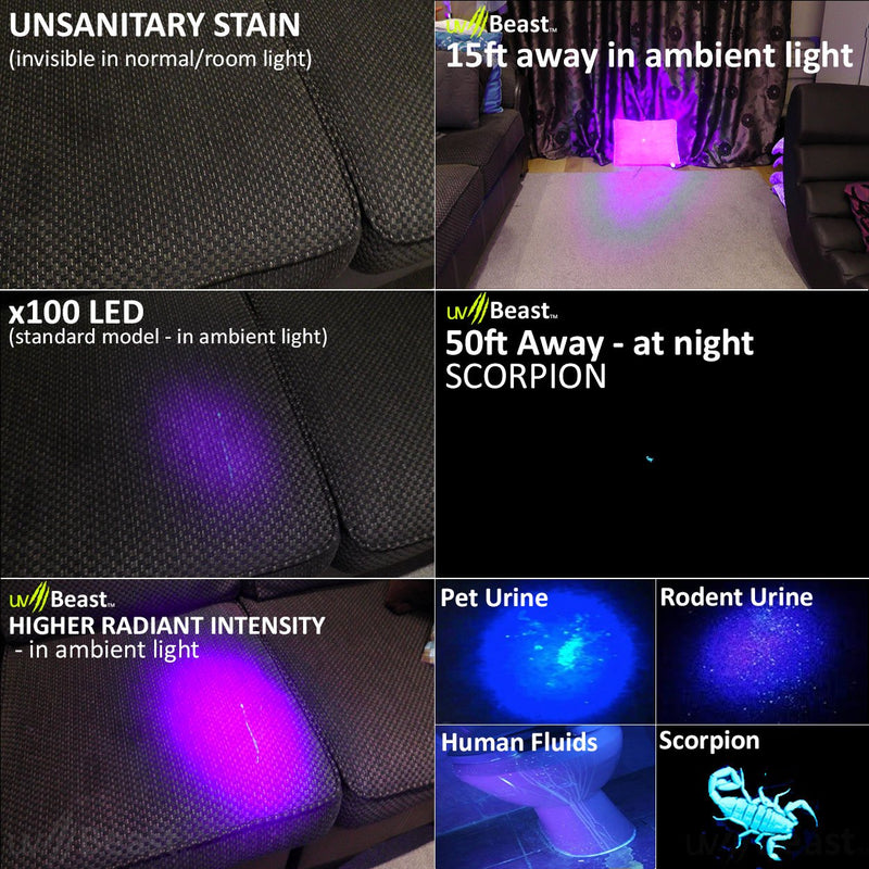 uvBeast Black Light UV Flashlight – HIGH Power 100 LED with 30-feet Flood Effect – Professional Grade 385nm-395nm Best for Commercial/Domestic Use Works Even in Ambient Light - USA Stock – UK Design - BeesActive Australia