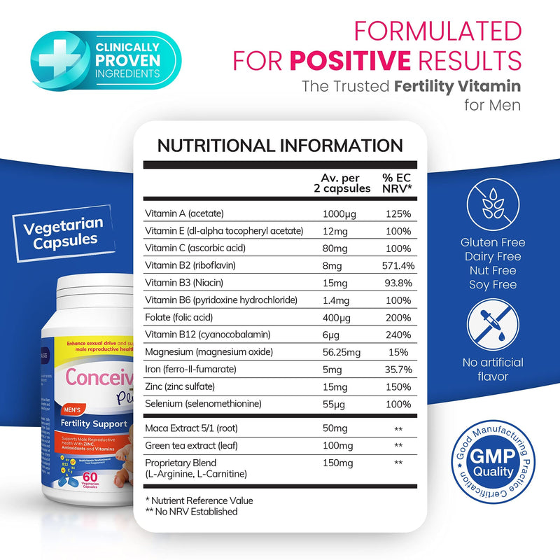 Conceive Plus Men�s Fertility Support - Fertility Conception Vitamins For Men, 60 Caps 30 Day Supply - BeesActive Australia