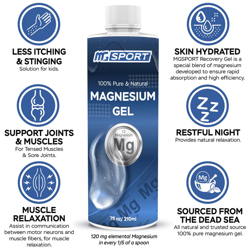 High Absorption Magnesium Gel for Leg Cramps - Muscle Recovery Gel from The Dead Sea for Sore Muscles - Less Itch & Less Sting Than Magnesium Oil - BeesActive Australia