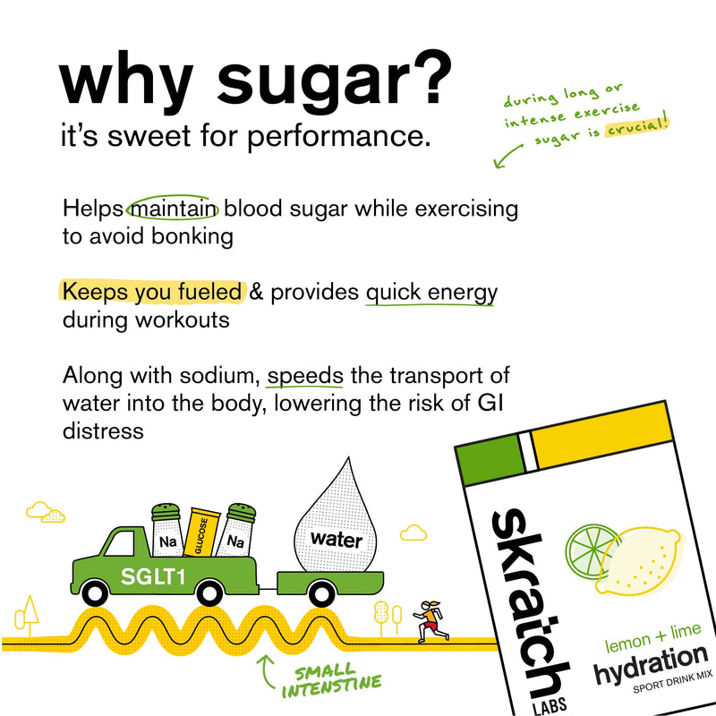 Skratch Labs Hydration Powder | Sport Drink Mix | Electrolytes Powder for Exercise, Endurance, and Performance | Lemon + Lime | 20 Servings | Non-GMO, Vegan, Kosher 20 Servings (Pack of 1) - BeesActive Australia