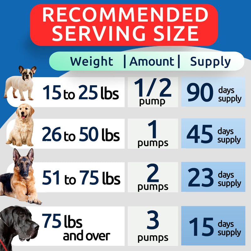 BARK&SPARK Salmon Oil for Dogs & Cats - Natural Fish Oil Omega-3 - Skin & Coat Support - Liquid Food Supplement for Pets - Natural EPA + DHA Fatty Acids for Joint Function, Immune & Heart Health 8oz - BeesActive Australia