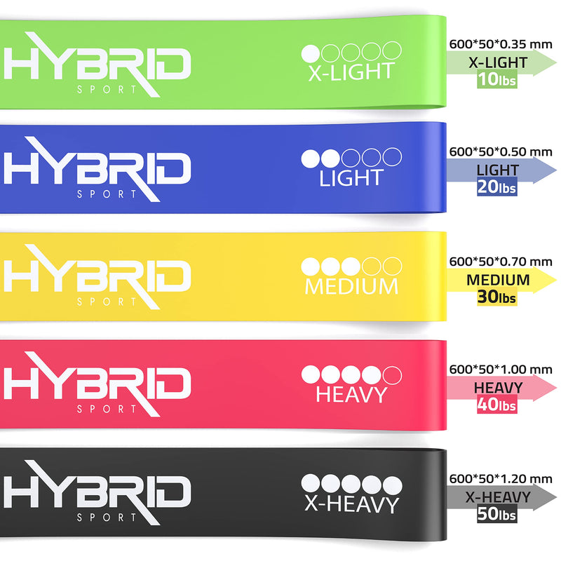 Hybrid Resistance Bands [Set of 5] PREMIUM Skin Friendly | 5 Strength Levels Loop Exercise Bands for Pilates, Training, Physio Therapy, Stretching, Home Gym | FREE Guide and Bag for Men and Women… Mixed - BeesActive Australia