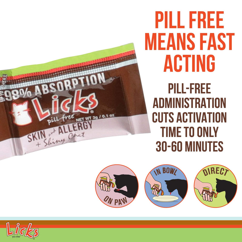 Licks Pill Free Cat Skin and Allergy - Omega 3 Cat Allergy Relief - Cat Vitamins & Supplements for Itchy Skin - Turmeric Supplement for Cat Skin - Gel Packets 10 Use - BeesActive Australia