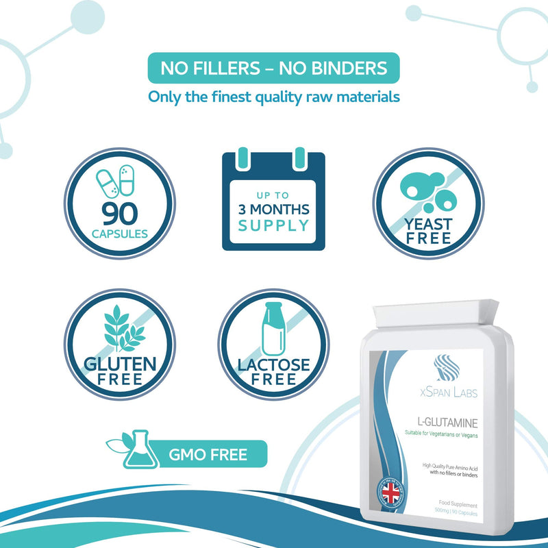 L-Glutamine 500mg 90 Capsules - Amino Acid with no fillers or Binders - Suitable for Vegetarians and Vegans � Manufactured in The UK - BeesActive Australia