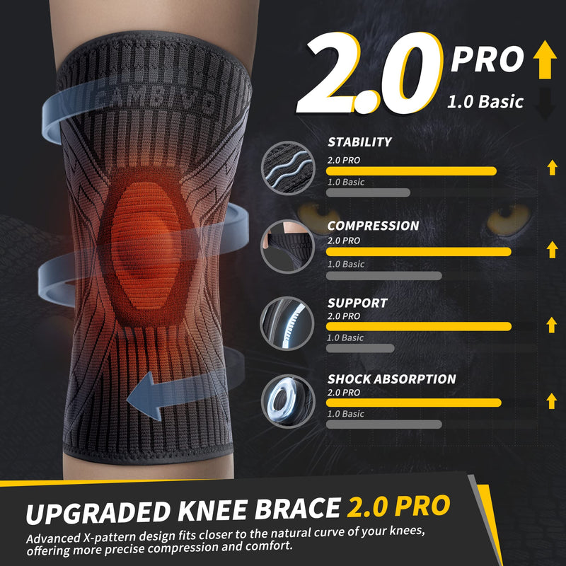 CAMBIVO Knee Support for Men Women 2 Pack Pro, Knee Brace Compression Sleeve with Side Stabilizers & Patella Gel Pad, Knee Pads for Running, Weight Lifting, Arthritis, Joint Pain, Squats, Sports XXL Black/Gray - BeesActive Australia