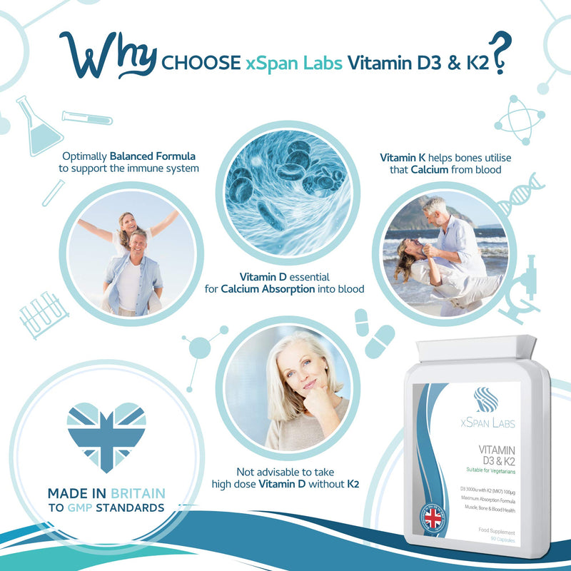 Vitamin D 3,000 IU & Vitamin K2 100ug MK7 Vegetarian Capsules - 90-Day Supply of Vitamin D3 Supplement Source of Cholecalciferol � Exclusively Manufactured in The UK for Maximum Absorption - BeesActive Australia