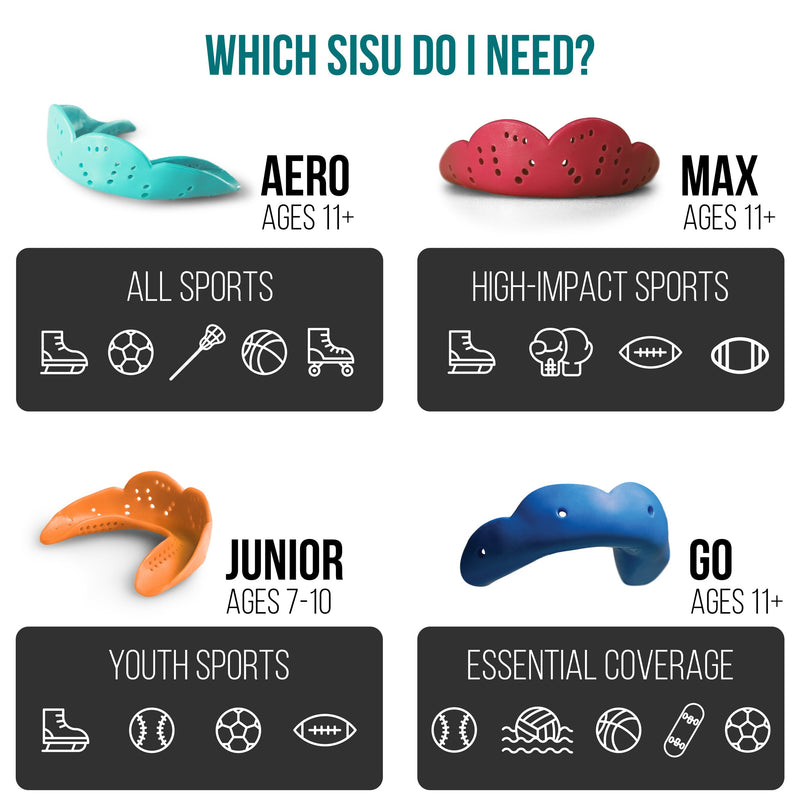 [AUSTRALIA] - SISU Mouth Guards Aero 1.6mm Custom Fit Sports Mouthguard and Molding Heat Pack for Youth/Adults Charcoal Black 