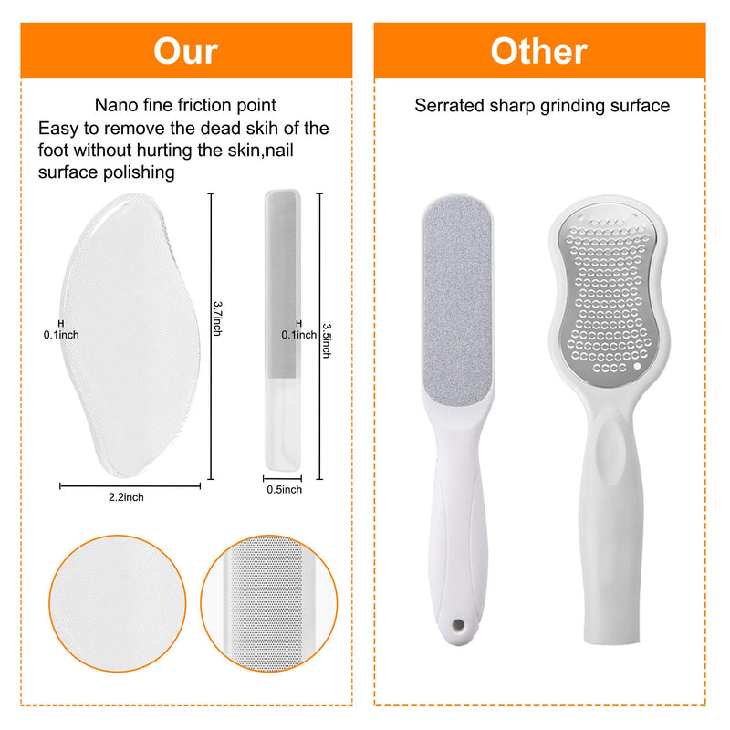 Foot Pedicure Scrubber Callus Remover - Professional feet care and Nail Files - Nano-Level Grinding Points,Dead Skin Removal - Wet,Dry and Cracking Feet - BeesActive Australia