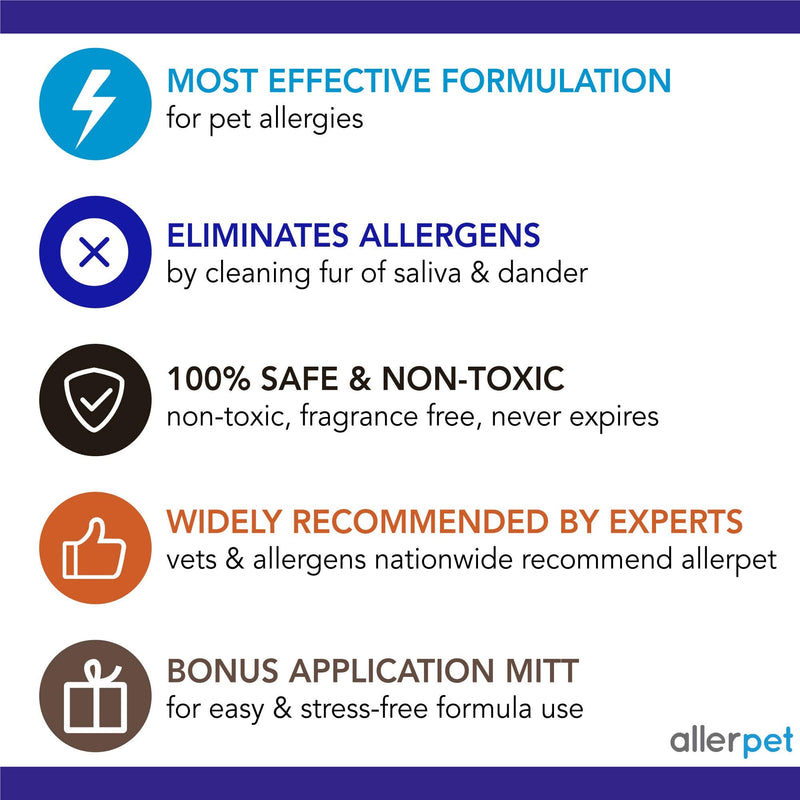 Allerpet Pet Dander Remover, 12 oz Bottle + Bonus Pet Mitt Applicator to Easily Apply Solution to Your Pet Single w/ Applicator Mitt & Sprayer - BeesActive Australia