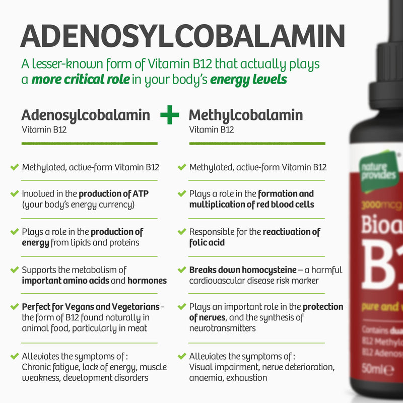 Nature Provides Vitamin B12 Liquid Drops 3000 mcg Methylcobalamin + Adenosylcobalamin (50ml) High Strength Bioactive Vegan Energy & Sleep Sublingual. Like B12 injections. Made in The UK. - BeesActive Australia
