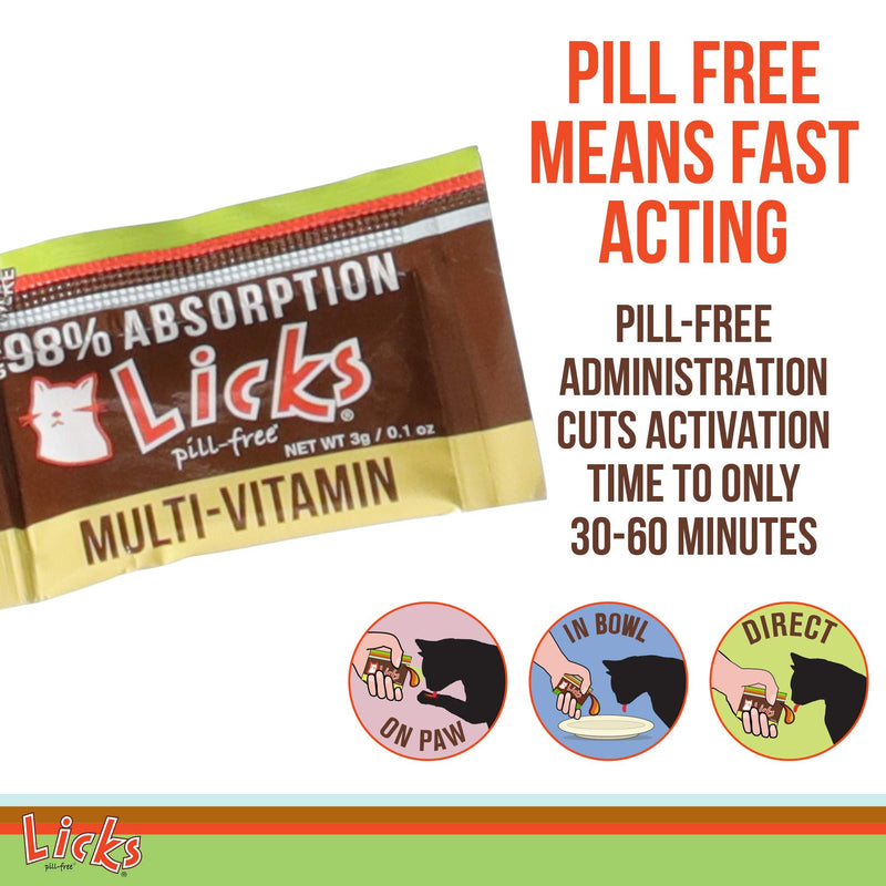 Licks - Cat Vitamins - Cat Multi-Vitamin Containing - LiquiPaks - 10 Use - BeesActive Australia