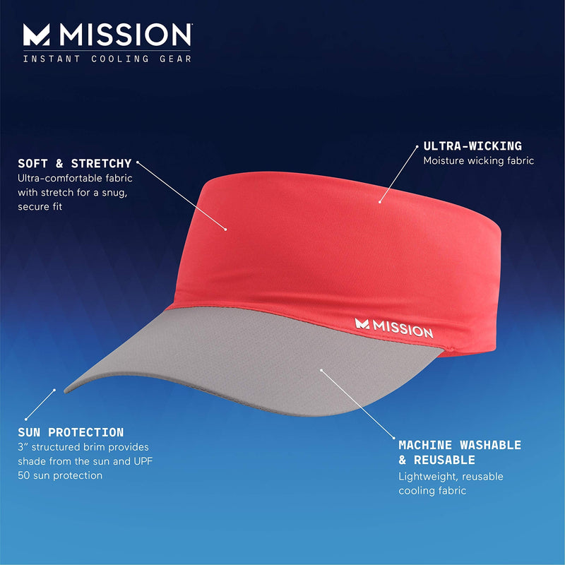 MISSION Cooling Stretchy Visor- Lightweight, No Slip Band, UPF 50 Black - BeesActive Australia