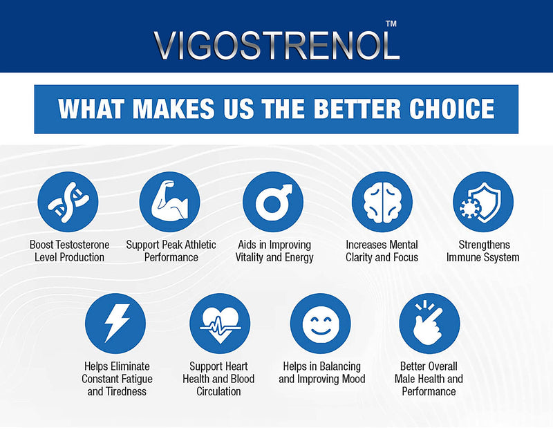 VIGOSTRENOL - Testosterone Booster - Male Food Supplement 450MG (10 Capsules) - BeesActive Australia