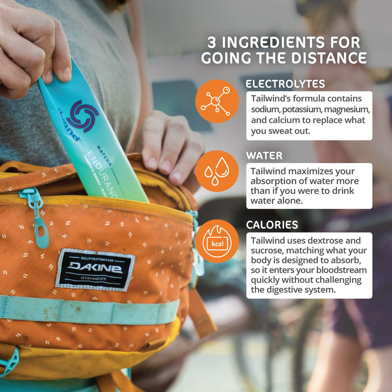 Tailwind Nutrition Endurance Fuel 8 Stickpack Starter Set for Running, Cycling, Marathon, Triathlon, Ditch the Energy Gels, Bars, Chews and try Tailwind as a replacement - BeesActive Australia