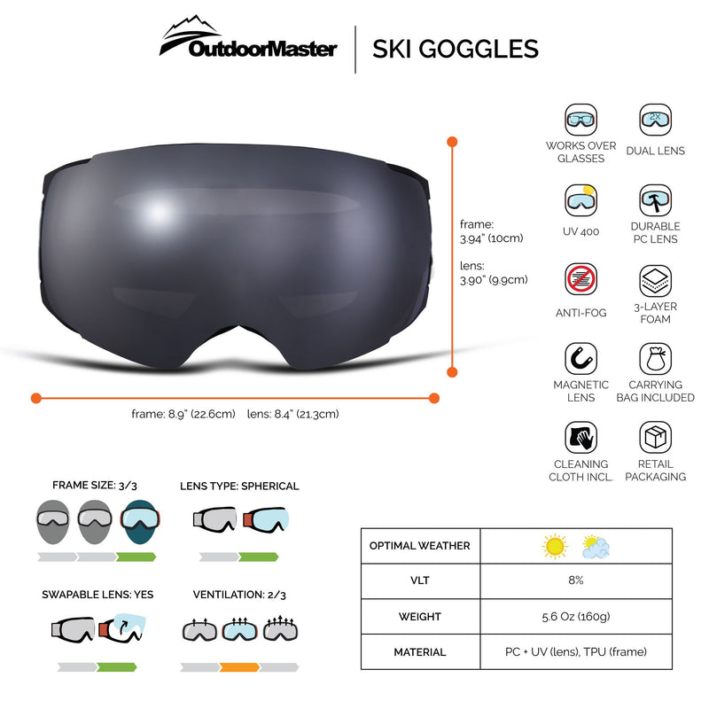 OutdoorMaster Ski Goggles PRO - Frameless, Interchangeable Lens 100% UV400 Protection Snow Goggles for Men & Women Black VLT10% Grey - BeesActive Australia