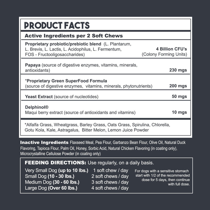 PetVitalityPRO Probiotics for Dogs with Natural Digestive Enzymes ● 4 Bill CFUs/2 Soft Chews ● Dog Diarrhea Upset Stomach Yeast Gas Bad Breath Immunity Allergies Skin Itching Hot Spots 150 - BeesActive Australia