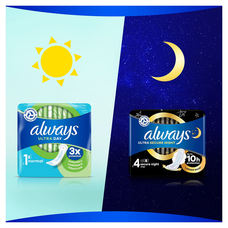 Always Ultra Sanitary Towels, Size 1, Normal, 128 Towels (32 x 4 Packs), BIG PACK, Odour Neutraliser, Super Absorbent Core - BeesActive Australia