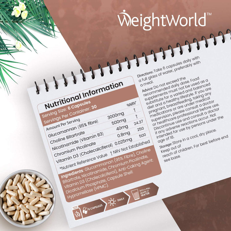 Glucomannan Complex 3000mg - Vegetarian Diet Supplement Complex Capsules - with Natural Fibre Powder & Vitamin D, Chromium & Choline - Made in EU - BeesActive Australia