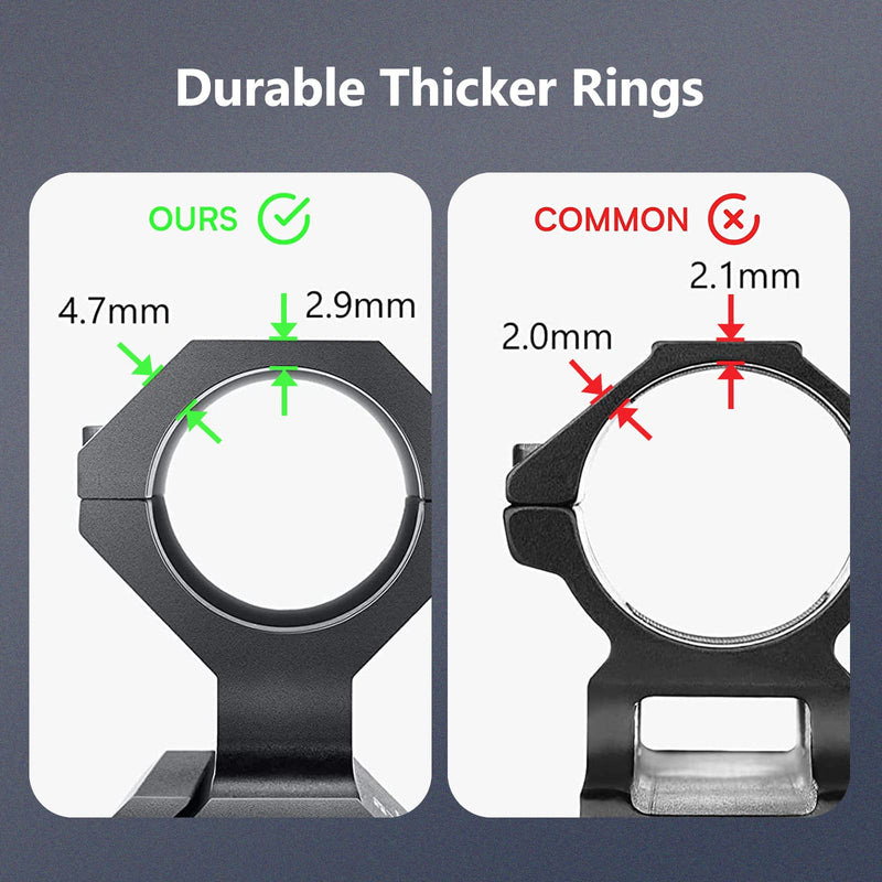 EZshoot Cantilever Offset Scope Mount Dual Ring for Picatinny Rail | 1 inch or 30 mm Diameter - BeesActive Australia