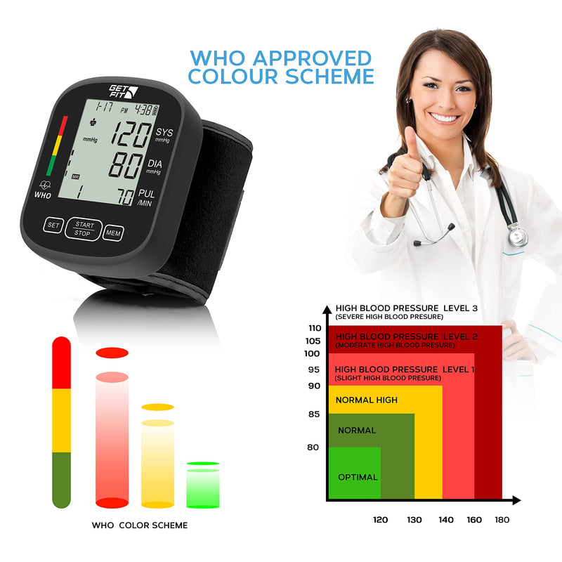 Get Fit Wrist Blood Pressure Monitor for Home Use - Medical Blood Pressure Machine Reader - Dual Users 2x99 Memory - Sphygmomanometer Adjustable Wrist Cuff, LCD Display, Pulse Rate Monitor - Black One Size - BeesActive Australia