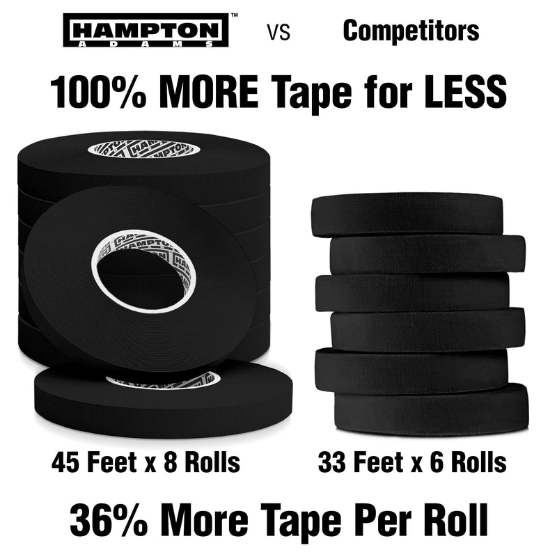 (8 Pack) Pro Finger Tape for BJJ, Bouldering, Crossfit | Ultimate Protection & Fast Recovery | Extreme Quality, No-Fray Climbing Tape | Extended Wear, Super Strong Adhesive | BJJ Tape for Hands - BeesActive Australia