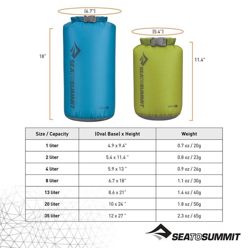 [AUSTRALIA] - Sea to Summit Ultra-SIL Dry Sack Lime 1 Liter 