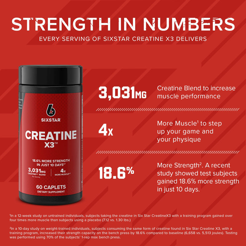 Six Star Creatine Pills Post Workout X3 Creatine Capsules Creatine Monohydrate Blend Muscle Recovery & Muscle Builder for Men & Women Creatine Supplements, 20 Servings 60 Count (Pack of 1) - BeesActive Australia