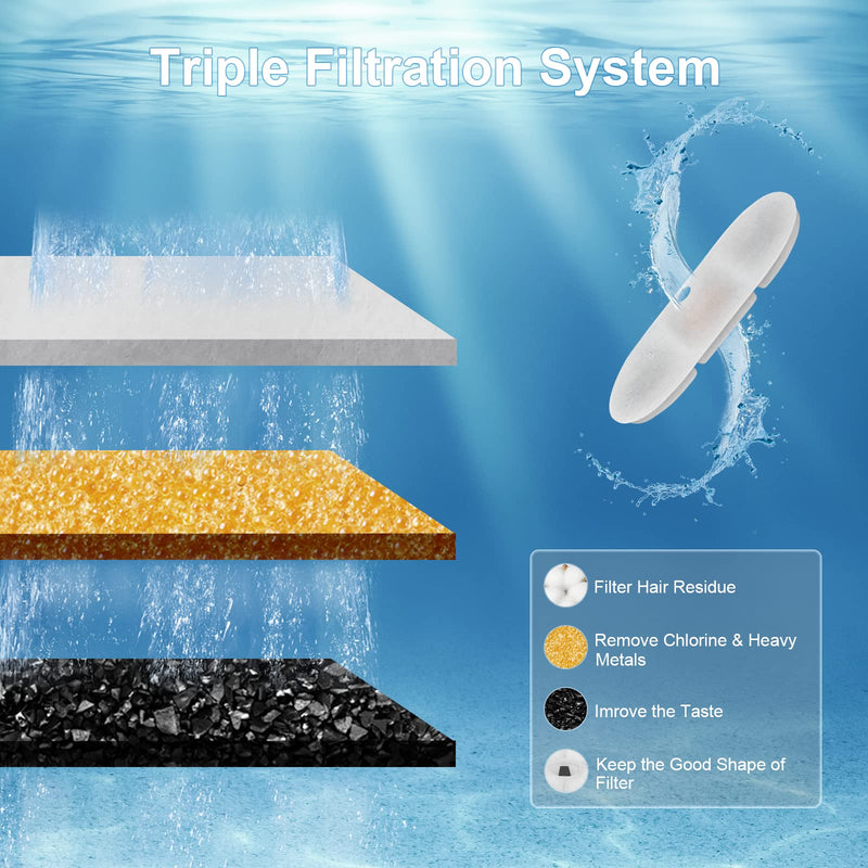 VinDox Cat Water Fountain Filter,Cat Fountain Filter Replacement and Sponge Filter for 71oz/2.1L Pet Water Fountain 16 Filter + 16 Sponges - BeesActive Australia
