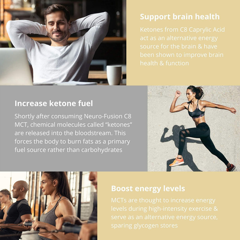 Keto C8 MCT Oil - Pure C8 Caprylic Acid not C10 - Make MCT Oil Ketogenic Bulletproof Coffee - Energy Boosting Ketones - Low Carb Keto Food - MCT Oil, Vegan - 500ml by Wellology - BeesActive Australia