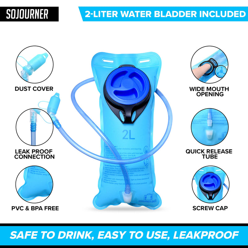 Sojourner Hydration Pack, Hydration Backpack - Water Backpack with 2l Hydration Bladder, Festival Essential - Rave Hydration Pack Hydropack Hydro for Hiking, Running, Biking, Festival Gear Holographic - Blue - BeesActive Australia