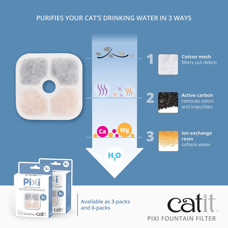 Catit PIXI Cat Drinking Fountain Filter, Replacement Triple Action Water Filter 3-Pack - BeesActive Australia