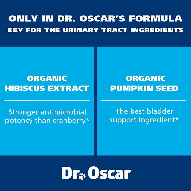 Dog UTI Treatment, More Complete Dog Urinary Tract Infection Treatment vs Competitors. More Potent UTI Medicine for Dogs vs. Cranberry Pills for Dogs Thanks to Hibiscus. For Dog Bladder Infection, USA - BeesActive Australia