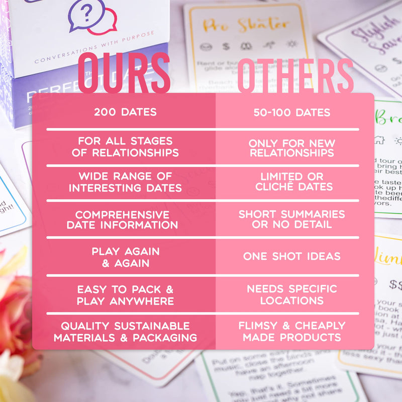 200 Awesome Date Night Ideas - Have Fun and Build Connection with Question Cards, Couples Games and Romantic Adventures - Dating or Married Couples Date Night Kit - Couples Card Games for Adults - BeesActive Australia