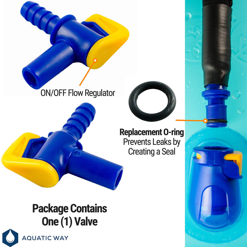 Aquatic Way Bite Valve Replacement Mouthpieces fits Camelbak and Most Brands (4-Pack), with Shutoff Valve and Tube O-Ring for Hydration Bladder and Backpack Water Reservoir Blue - BeesActive Australia