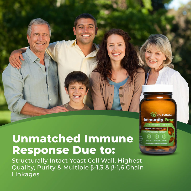 Bio Schwiiz Immunity Power Swiss Beta Glucan 1,3, 1,6 420 mg + Vitamin D | Clinically Proven Immune Support Supplement | 60 Vegan, Gluten-Free & Non-GMO Immune Boosters for Adults - BeesActive Australia
