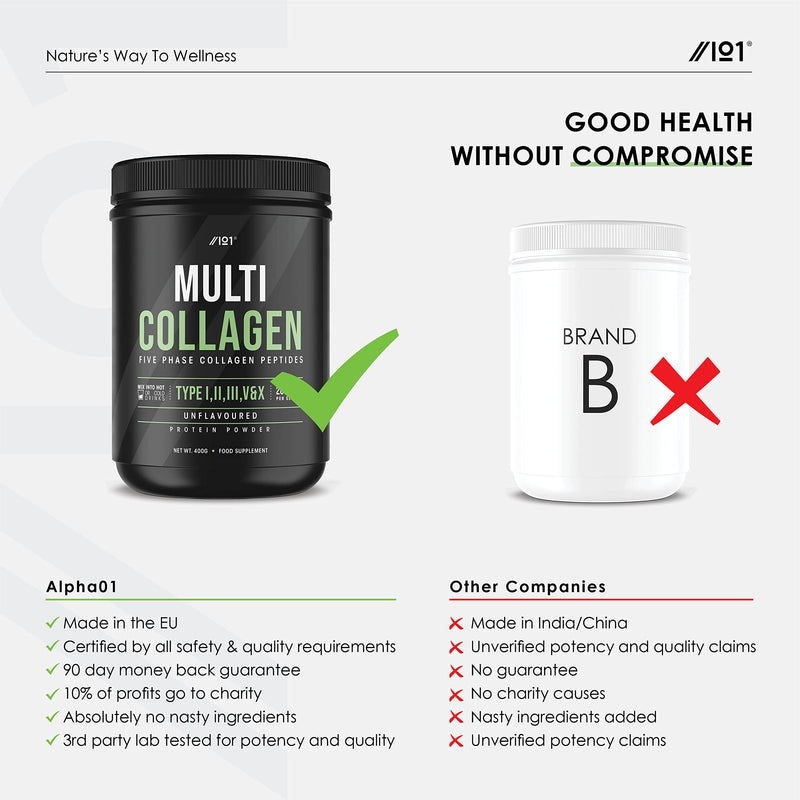 Multi Collagen Protein Powder (400g) - Types I, II, III, V & X - Hydrolyzed Grass Fed Bovine, Wild Caught Fish, & Free-Range Chicken & Eggshell Collagen. Non-GMO, Halal. 400 g (Pack of 1) - BeesActive Australia