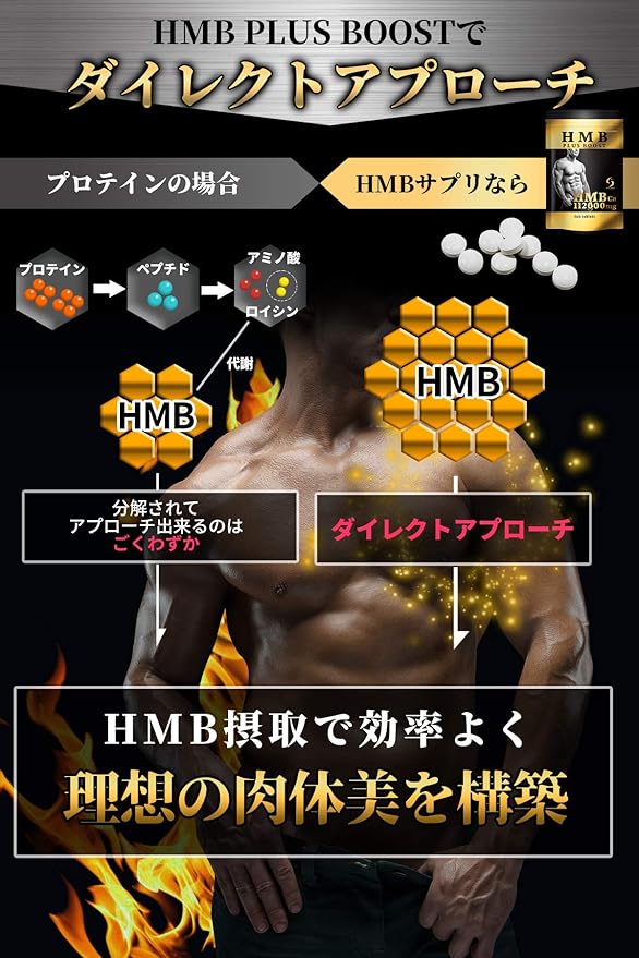 HMB PLUS BOOST supplement tablet type 30 days 1 bag 112,000mg - BeesActive Australia